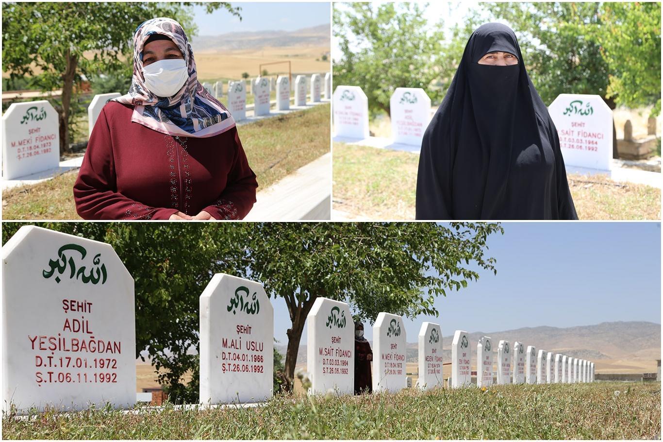 The families of Susa massacre’s victims: They felt that they would be martyrs